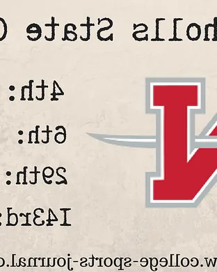 Nicholls Colonels Lexington